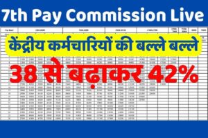 7th Pay Commission :