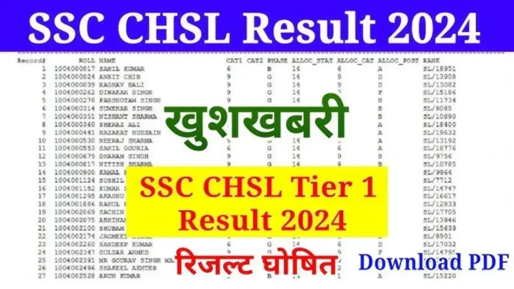 SSC CHSL Sarkari Result 2024 Download From Official Link